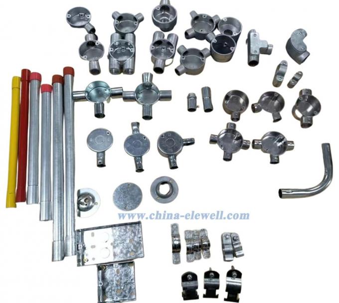 BS4568 กลมช่องแยกกลมกลมกลมกลมกลมกลม 2