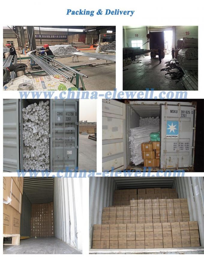 3 / 4 Inch Electrical Conduit Boxes 4