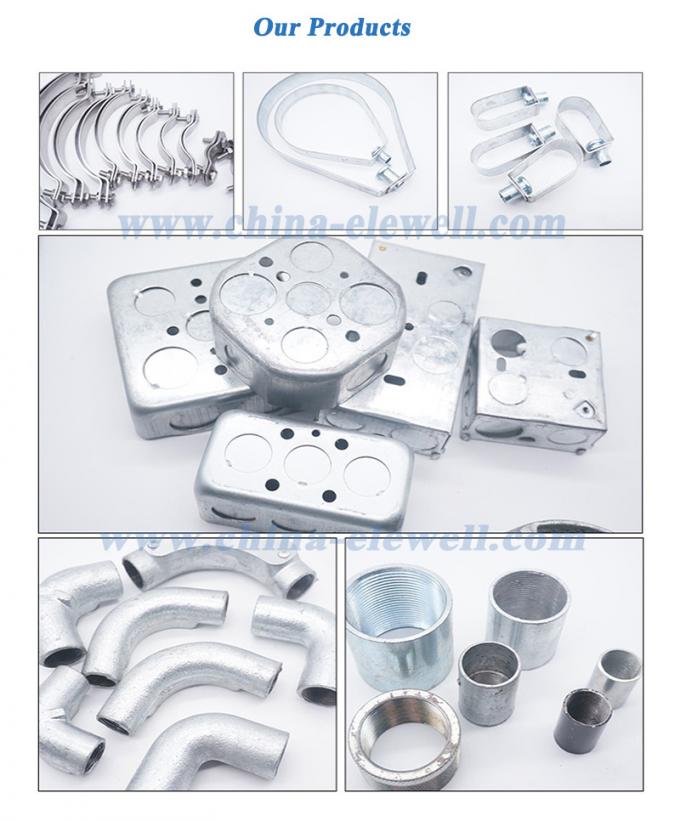 3 / 4 Inch Electrical Conduit Boxes 7
